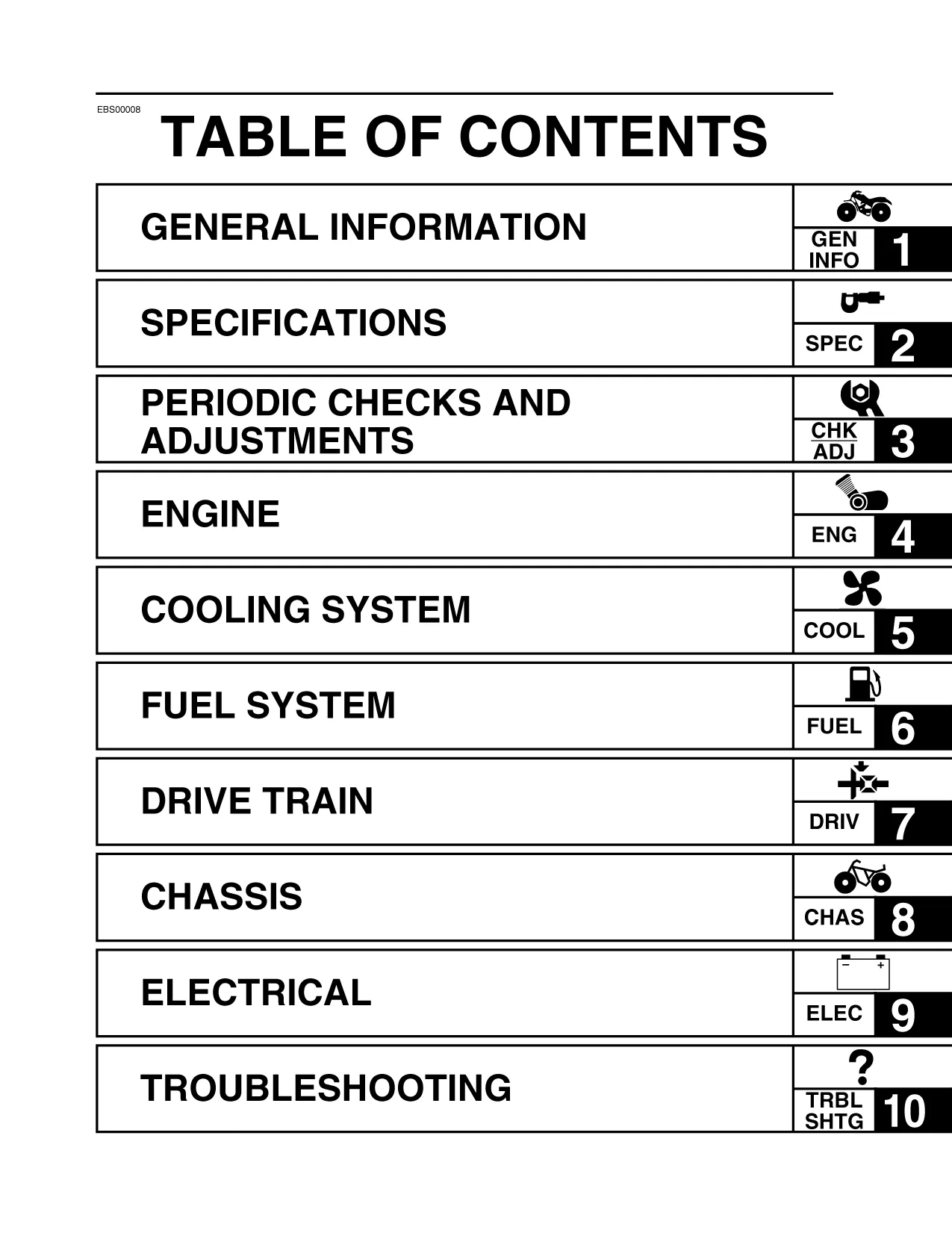 2006-2009 Yamaha Rhino 450, YXR45F repair manual Preview image 2