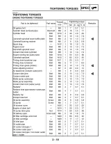 2006–2009 Yamaha Rhino 450 / YXR45F Service Manual (P/N EBS00008) – preview page 3