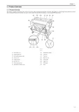 2010 Canon IPF 750 / IPF755 Service Manual (P/N 0023–1254) – preview page 3