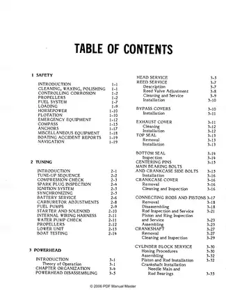 1971-1989 Johnson Evinrude 1 hp - 60 hp outboard motor service manual