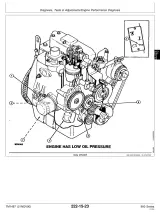 John Deere Mower F911, F915, F925, F932, F935 Technical Manual (P/N TM1487 – preview page 6