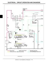 2003 John Deere 777 / 797 Mid-Mount Z-Trak Technical Manual (P/N TM2077) – preview page 6