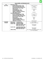 1997–1999 Mercury Mariner 115hp, 125hp Outboard Service Manual (P/N 90-830234R3) – preview page 4
