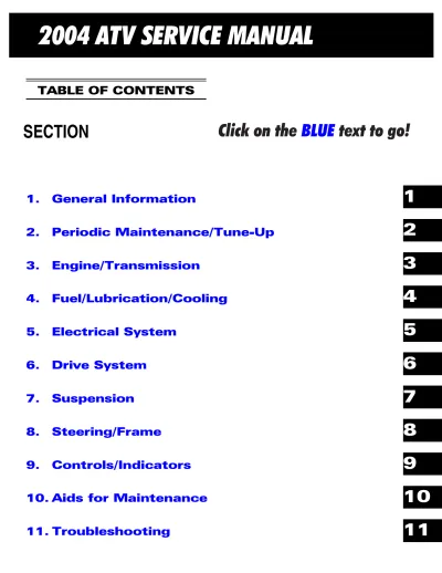 2004 Arctic Cat ATV Service Manual 250, 300, 400, 500, TBX & TRV Models (P/N 2256-958)