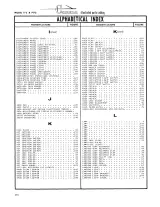 Cessna 172, Skyhawk, P172 Aircraft 1963–1975 Illustrated Parts Catalog (P/N P529-12) – preview page 2