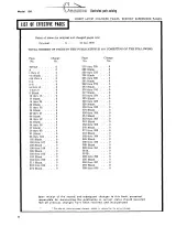 1963–1969 Cessna 150 Illustrated Parts Catalog (P/N P438-12) – preview page 2