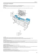 Canon IPF8000, IPF8100, IPF8200, IPF8300 Service Manual – preview page 4