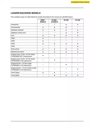 New Holland B90, B100, B115, B110, B90B, B90BLR, B100B, B100BLR, B110B, B115B loader backhoes service manual Preview image 5