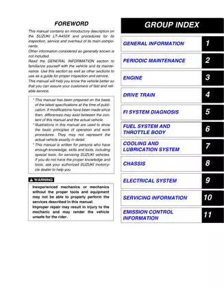 Suzuki LT-A450X Service Manual and Repair Guide image