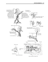 2007–2010 Suzuki KingQuad 450 LT-A450X ATV Service Manual (P/N 99500-31082-031) – preview page 7