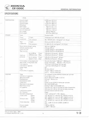 1983 Honda CB-1000C repair manual Preview image 4