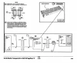 1992–1997 Xerox 3050 Copier Service & Repair Manual (P/N 700P86580) – preview page 2