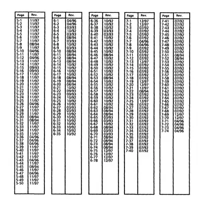 Xerox 3050 service manual Preview image 5