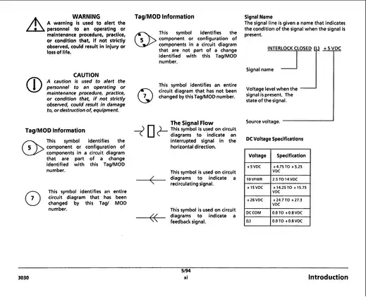 Xerox 3030 copier service manual Preview image 2