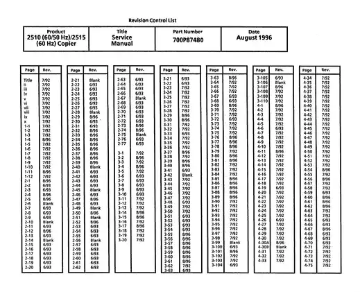 Xerox 2510, 2515 copier service manual Preview image 3