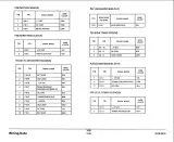1996 Xerox 2510 / 2515 Copier Service Manual (P/N 700P87480) – preview page 7