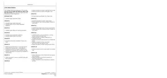 John Deere PowerTech® 2.9L Diesel Engine Component Technical Manual - CTM125 2001 Edition Preview image 3