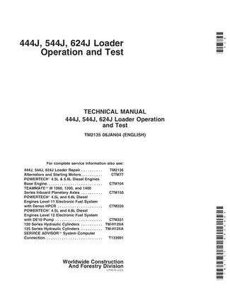 John Deere 444J, 544J, 624J Wheel Loader service, operation & test manual