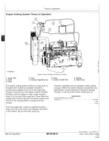 John Deere 444J, 544J, 624J Operation and Test Manual (TM2135) – preview page 4