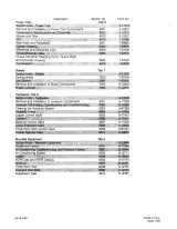 Case 580 Super K Loader Backhoe Service & Repair Manual (P/N 8-17551) – preview page 3