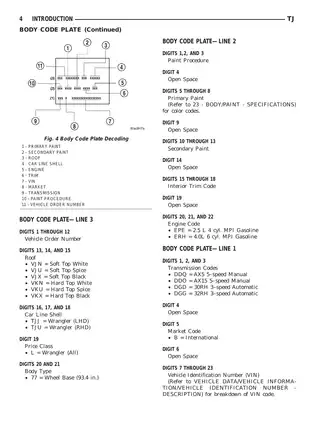 Complete Manual for 2002 Jeep Wrangler TJ - Lubrication, Differential, and Suspension System Preview image 5