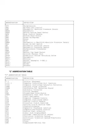 1988-2001 Jeep Cherokee XJ 2.5L, 4.0L repair manual Preview image 2