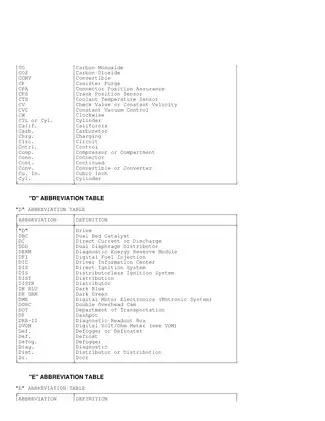 1988-2001 Jeep Cherokee XJ 2.5L, 4.0L repair manual Preview image 3