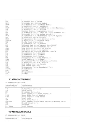 1988-2001 Jeep Cherokee XJ 2.5L, 4.0L repair manual Preview image 4