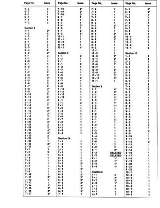 JCB Backhoe Loader Service Manual - Model NN (From M/C No. 337,001) Preview image 4