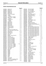 2001 JCB 2CX & Variants Backhoe Loader Service & Maintenance Handbook (P/N 9803/7130) – preview page 2