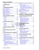 2009 Harley-Davidson Touring FLHR FLHT FLHX FLTR Factory Service Manual (P/N 99483-09) – preview page 2