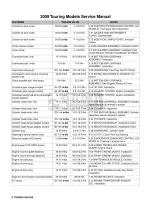 2009 Harley-Davidson Touring FLHR FLHT FLHX FLTR Factory Service Manual (P/N 99483-09) – preview page 7
