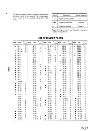 Komatsu PC25, PC30, PC40, PC45 Shop Manual (1996 Edition) Preview image 3