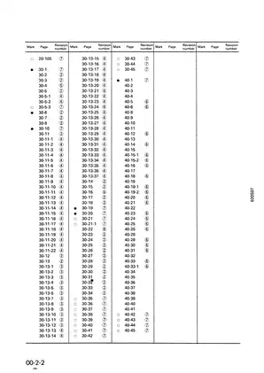 Komatsu PC25, PC30, PC40, PC45 Shop Manual (1996 Edition) Preview image 4