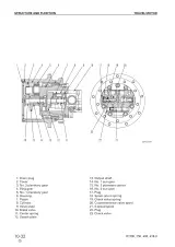 2000s Komatsu PC30R-8, PC35R-8, PC40R-8, PC45R-8 Service Manual (P/N SEBM012604) – preview page 3