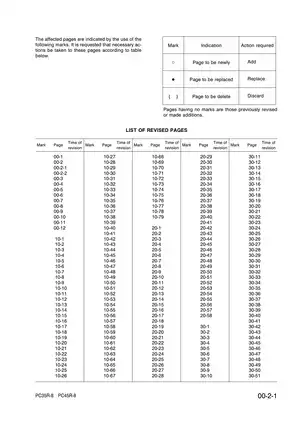 Komatsu PC35R-8 & PC45R-8 Hydraulic Excavator Service Manual Preview image 4