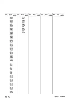 Komatsu PC35R-8 & PC45R-8 Hydraulic Excavator Service Manual Preview image 5