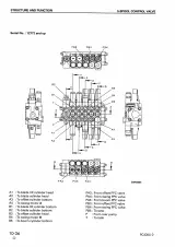 Komatsu PC50UU-2 Excavator Shop Manual, 2002 -  (P/N SEBM000906) – preview page 3
