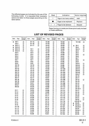 Komatsu PC50UU-2 excavator shop manual Preview image 3