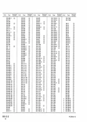 Komatsu PC50UU-2 excavator shop manual Preview image 4