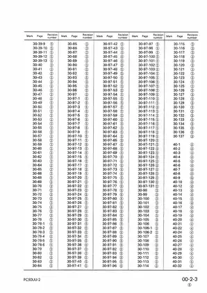 Komatsu PC50UU-2 excavator shop manual Preview image 5