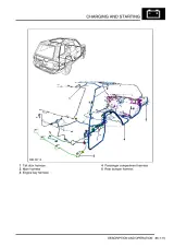 2002–2006 Range Rover L322 TD 6 3.0L, V8 4.4L Diesel Workshop Manual (P/N LRL0477NAS) – preview page 7