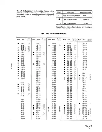 Komatsu PC60-7 Hydraulic Excavator Service Manual Preview image 3
