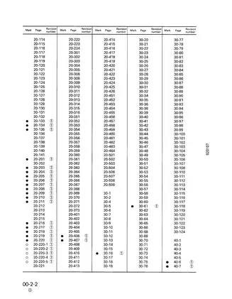 Komatsu PC60-7 Hydraulic Excavator Service Manual Preview image 4