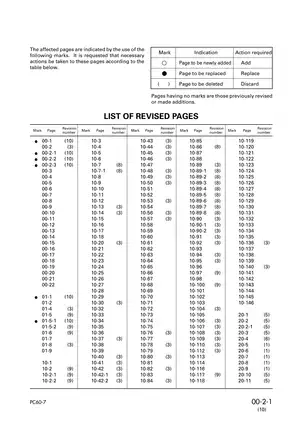 Komatsu PC60-7 hydraulic excavator shop manual Preview image 3