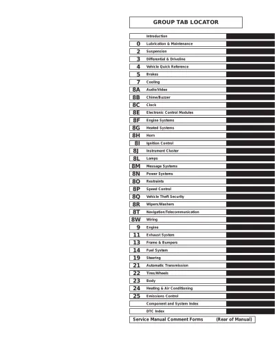 2005–2008 Dodge Magnum Service Manual (P/N 81-270-06065) – preview page 1