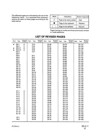 Komatsu PC75UU-2 hydraulic excavator shop manual Preview image 3