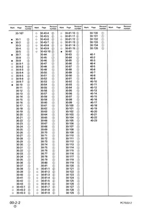 Komatsu PC75UU-2 Excavator Shop Manual (2000) Preview image 4