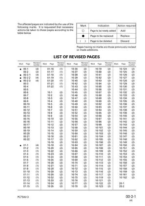 Komatsu PC75UU-3 Excavator Shop Manual - Detailed Service Guide Preview image 3