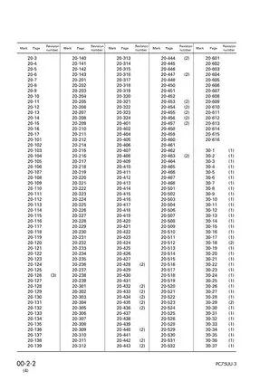 Komatsu PC75UU-3 Excavator Shop Manual - Detailed Service Guide Preview image 4